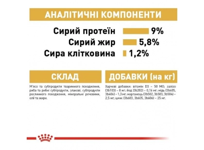 Фото 5 -  влажный корм (консервы) Royal Canin POODLE LOAF (ПУДЕЛЬ) влажный корм для собак