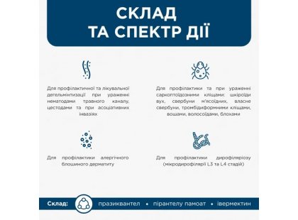 Фото 6 -  от глистов Modes Ivermitel антигельминтная суспензия для кошек, собак, котят и щенков ВКУС МЯСА