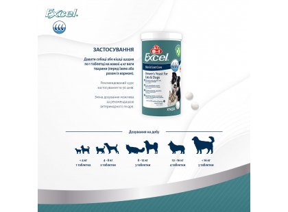 Фото 11 -  вітаміни та мінерали 8in1 (8в1) EXCEL BREVERS YEAST (ЕКСЕЛЬ БРЕВЕРС ДЖЕСТ) пивні дріжджі для собак та котів