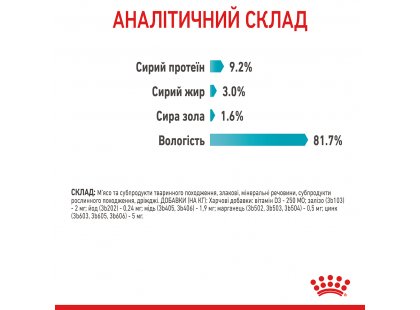 Фото 8 -  влажный корм (консервы) Royal Canin URINARY CARE влажный корм для кошек