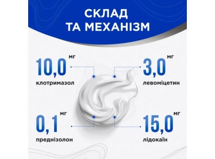 Фото 5 -  противогрибковые препараты Modes Вивадерм обезболивающая, противогрибковая и противовоспалительная мазь для животных