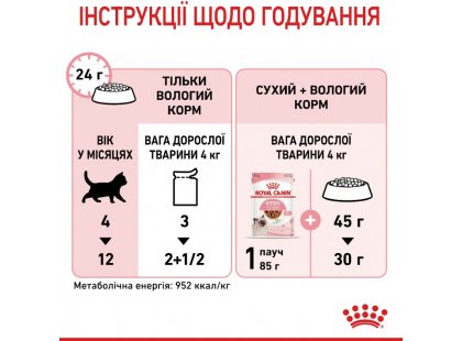 Фото 10 -  влажный корм (консервы) Royal Canin KITTEN INSTINCTIVE in GRAVY влажный корм для котят в возрасте 4-12 месяцев