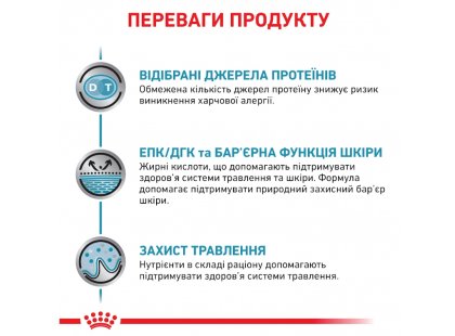 Фото 7 -  ветеринарні корми Royal Canin SENSITIVITY CONTROL SC21 (СЕНСИТИВІТИ КОНТРОЛ) сухий лікувальний корм для собак