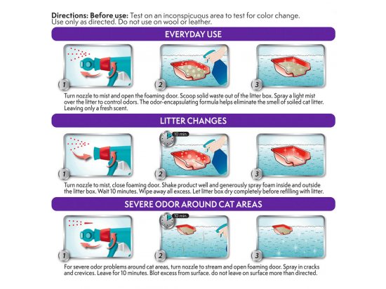 Фото - видалення запахів, плям та шерсті Simple Solution (Сімпл Селюшен) САТ LITTER BOX DEODORIZER (ДЕЗОДОРУЮЧИЙ ЗАСІБ ДЛЯ НЕЙТРАЛІЗАЦІЇ ЗАПАХІВ) у котячих туалетах