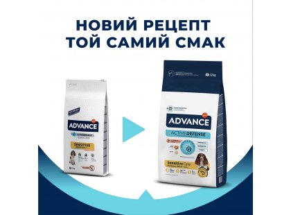 Фото - сухий корм Advance (Едванс) Dog Sensitive Medium-Maxi Salmon & Rice – корм для дорослих собак, схильних до харчової алергії