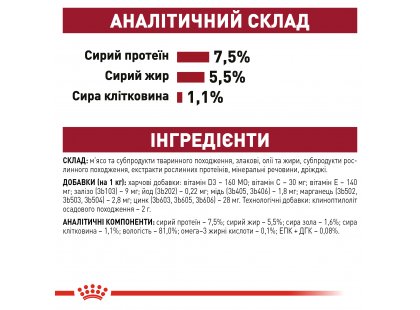 Фото 7 -  вологий корм (консерви) Royal Canin MEDIUM ADULT вологий корм для дорослих собак середніх порід від 2 до 12 місяців