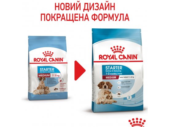 Фото - сухий корм Royal Canin MEDIUM STARTER MOTHER & BABYDOG корм для вагітних та годуючих сук та цуценят середніх порід