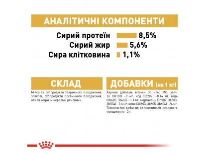 Фото 7 -  вологий корм (консерви) Royal Canin CHIHUAHUA ADULT (ЧИХУАХУА ЕДАЛТ) вологий корм для собак від 8 місяців