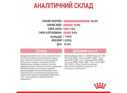 Фото - сухой корм Royal Canin KITTEN STERILISED (КИТТЕН СТЕРИЛИЗЕД) корм для стерилизованных котят от 6 до 12 месяцев