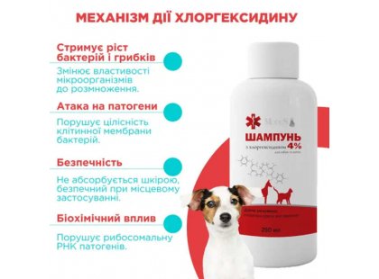Фото 4 -  лікувальна косметика Modes Антибактеріальний шампунь із хлоргексидином 4% для котів і собак