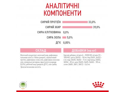 Фото 4 -  замінники котячого молока Royal Canin BABYCAT MILK (БЕБІКЕТ МІЛК) замінник молока для кошенят