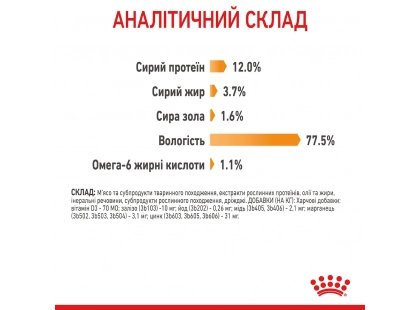 Фото - влажный корм (консервы) Royal Canin HAIR & SKIN Care in GRAVY корм для кошек