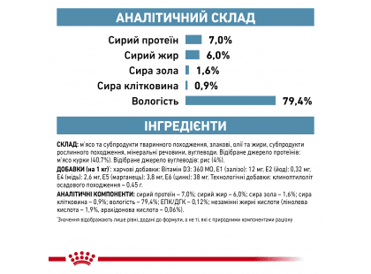 Фото 7 -  ветеринарные корма Royal Canin SENSITIVITY CONTROL лечебные консервы для кошек при пищевой аллергии