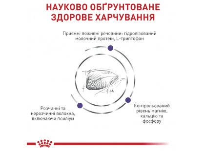 Фото 2 -  ветеринарні корми Royal Canin CALM сухий лікувальний корм для котів