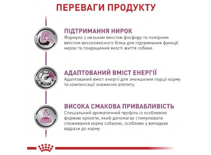 Фото 7 -  ветеринарные корма Royal Canin RENAL RF14 (РЕНАЛ) сухой лечебный корм для собак