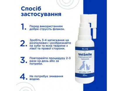 Фото 2 -  для порожнини рота Modes VetSmile спрей для ротової порожнини котів і собак