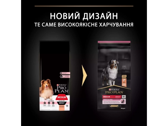 Фото - сухой корм Purina Pro Plan (Пурина Про План) Adult Medium Sensitive Skin Salmon сухой корм для собак средних пород с чувствительной кожей ЛОСОСЬ