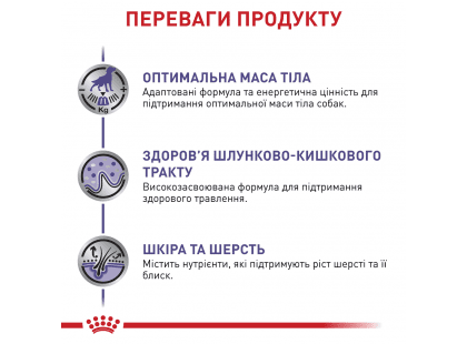Фото 4 -  ветеринарні корми Royal Canin NEUTERED ADULT консерви для кастрованих та стерилізованих собак