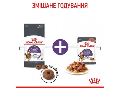 Фото 9 -  сухий корм Royal Canin APPETITE CONTROL (АПЕТИТ КОНТРОЛЬ) корм для стерилізованих кішок від 1 до 7 років