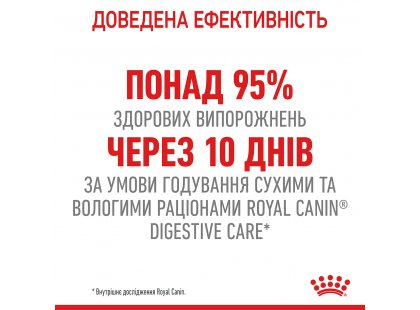 Фото 8 -  влажный корм (консервы) Royal Canin DIGEST SENSITIVE in GRAVY влажный корм для кошек