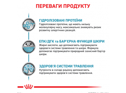 Фото 9 -  ветеринарні корми Royal Canin HYPOALLERGENIC (ГІПОАЛЕРГЕННИЙ) сухий лікувальний корм для собак