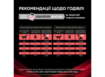 Фото - ветеринарные корма Purina Pro Plan (Пурина Про План) Veterinary Diets DM Diabetes Management Chicken влажный лечебный корм для кошек c сахарным диабетом КУРИЦА