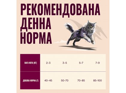 Фото 7 -  сухой корм Carnilove Active Salmon & Turkey сухой беззерновой корм для кошек ЛОСОСЬ и ИНДЕЙКА