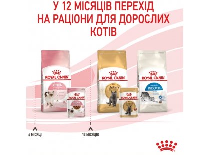 Фото 12 -  влажный корм (консервы) Royal Canin KITTEN INSTINCTIVE in GRAVY влажный корм для котят в возрасте 4-12 месяцев