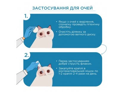 Фото 6 -  антибиотики Modes Ципростоп капли противовоспалительные очные и ушные для животных