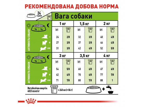 Фото - сухой корм Royal Canin X-SMALL ADULT 8+ (СОБАКИ МЕЛКИХ ПОРОД ЭДАЛТ 8+) корм для собак от 8 лет