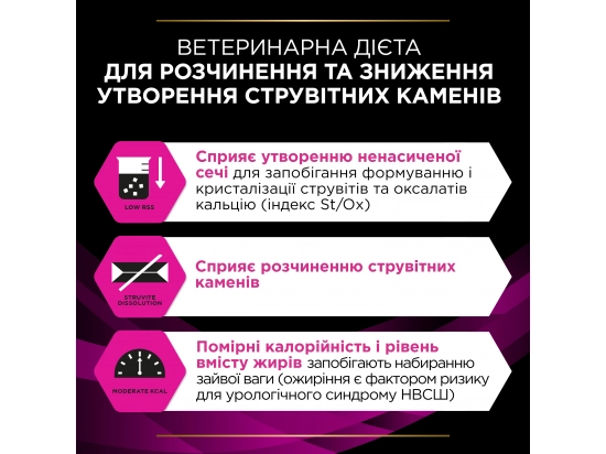 Фото - ветеринарні корми Purina Pro Plan (Пурина Про План) Veterinary Diets UR St/Ox Urinary сухий лікувальний корм для кішок для розчинення струвітних каменів