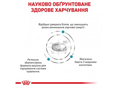 Фото 6 -  ветеринарні корми Royal Canin SENSITIVITY CONTROL SC27 (СЕНСИТИВІТИ КОНТРОЛ) сухий лікувальний корм для котів від 1 року