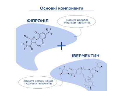 Фото 9 -  от блох и клещей Modes EctoStop капли на холку от блох, клещей и гельминтов для собак