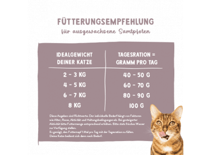 Фото 6 -  сухой корм Bosch Sanabelle Care URINARY сухой корм для профилактики мочекаменной болезни у котов