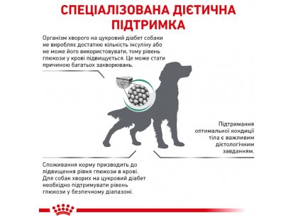 Фото 2 -  ветеринарні корми Royal Canin DIABETIC сухий лікувальний корм для собак