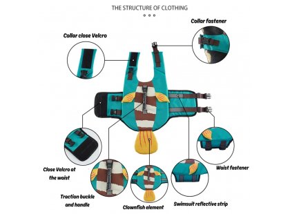 Фото 8 -  рятувальні жилети Fovis Derby Dog Life Jacket with Rescue Handle рятувальний жилет для собак