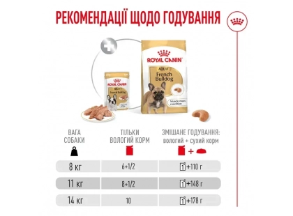 Фото 2 -  влажный корм (консервы) Royal Canin FRENCH BULLDOG ADULT влажный корм для собак ФРАНЦУЗКИЙ БУЛЬДОГ