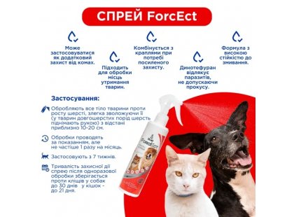 Фото 2 -  от блох и клещей Modes ForcEct спрей от блох и клещей для собак и кошек