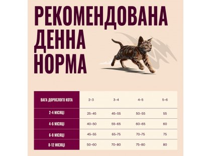 Фото 5 -  сухой корм Carnilove True Fresh Kitten Beef сухой беззерновой корм для котят ГОВЯДИНА