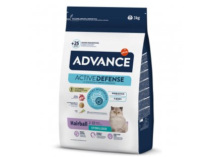 Фото - сухой корм Advance (Эдванс) Sterilized Hairball корм для стерилизованных кошек для выведения шерсти С ИНДЕЙКОЙ