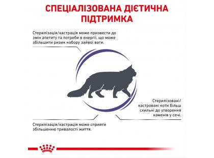 Фото - ветеринарные корма Royal Canin NEUTERED WEIGHT BALANCE влажный корм для стерилизованных кошек с лишним весом