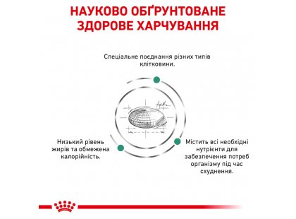 Фото - ветеринарные корма Royal Canin SATIETY WEIGHT MANAGEMENT (КОНТРОЛЬ ВЕСА) сухой лечебный корм для кошек