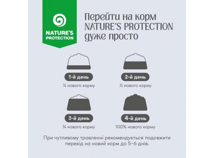 Фото 10 -  сухий корм Natures Protection GRAIN FREE WHITE DOGS ADULT FISH корм для дорослих собак маленьких та мініатюрних порід з білою шерстю БІЛА РИБА