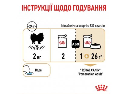 Фото - влажный корм (консервы) Royal Canin POMERANIAN ADULT (ПОМЕРАНСКИЙ ШПИЦ) влажный корм для собак от 8 месяцев