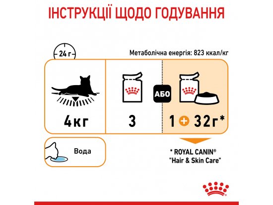 Фото - влажный корм (консервы) Royal Canin HAIR & SKIN Care in JELLY корм для кошек