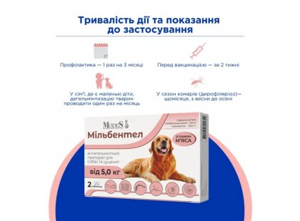 Фото 7 -  від глистів Modes Мілбентел антигельмінтні таблетки для котів і кошенят СМАК М'ЯСА