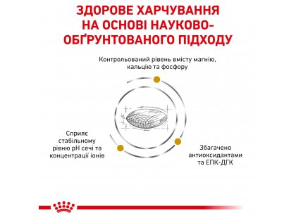 Фото - ветеринарні корми Royal Canin URINARY S/O (УРІНАРІ) сухий лікувальний корм для собак