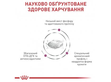 Фото 6 -  ветеринарные корма Royal Canin RENAL RF14 (РЕНАЛ) сухой лечебный корм для собак