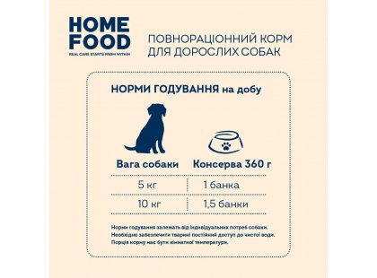 Фото 3 -  вологий корм (консерви) Home Food Gourmet Duck Pate вологий корм для собак, паштет КАЧКА