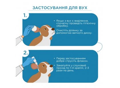 Фото 7 -  антибиотики Modes Ципростоп капли противовоспалительные очные и ушные для животных